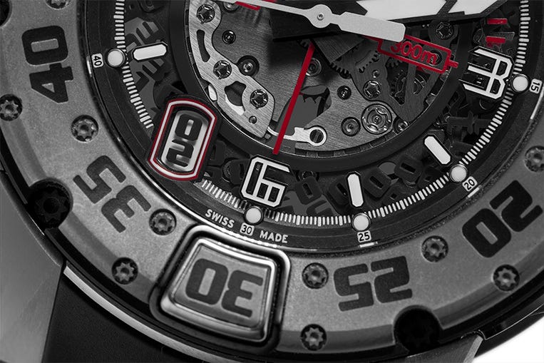 Richard Mille RM028 closeup