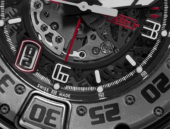 Review: Richard Mille RM028