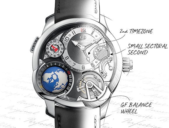 Feature: This Greubel Forsey Watch Is The Craziest GMT You’ve Ever Seen